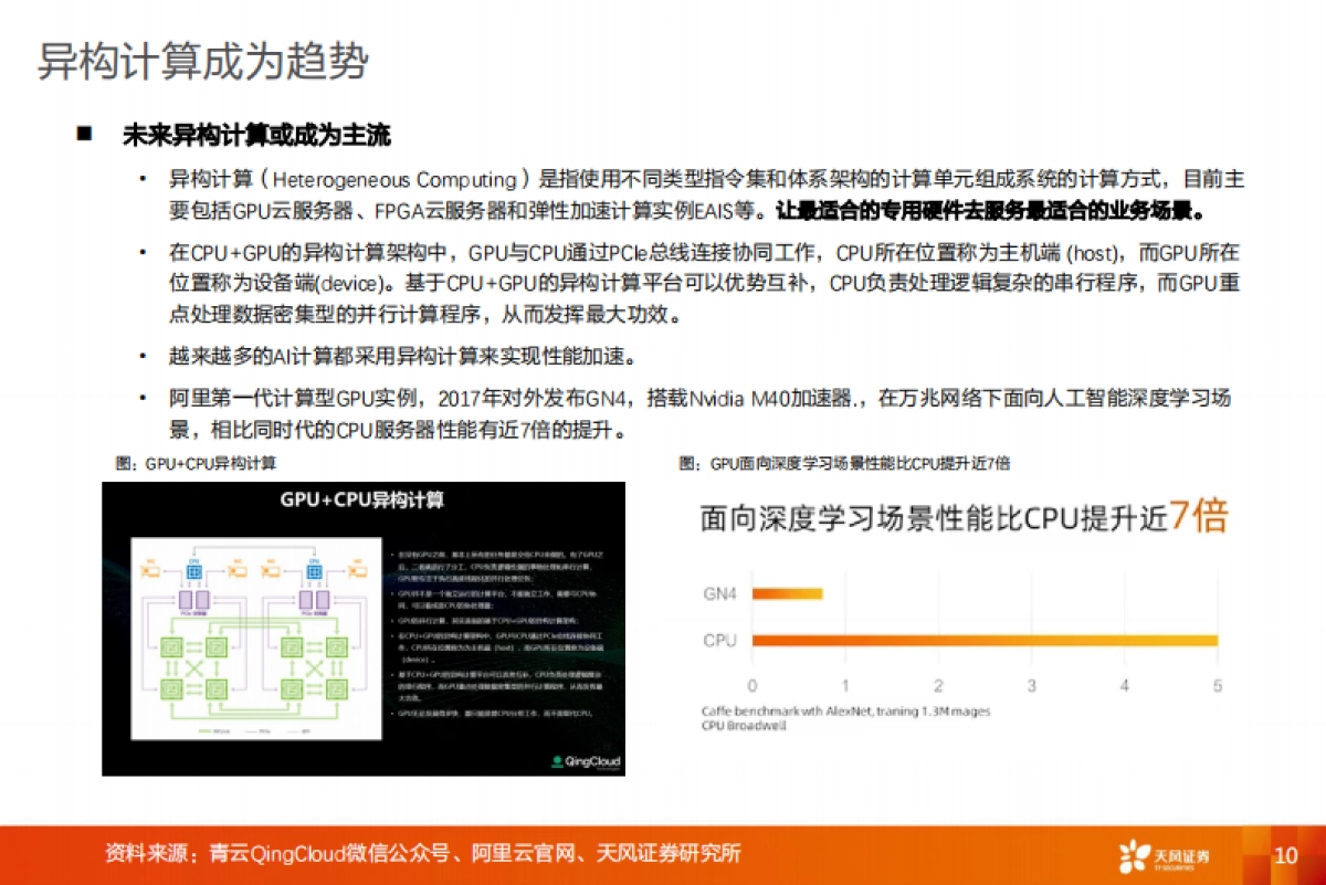 天风证券：通信AI系列之-人工智能之火点燃算力需求-AI服务器迎投资机遇_第10页