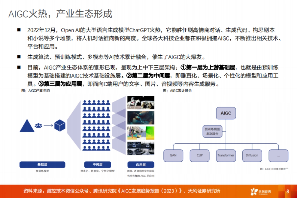 天风证券：通信AI系列之-人工智能之火点燃算力需求-AI服务器迎投资机遇_第8页