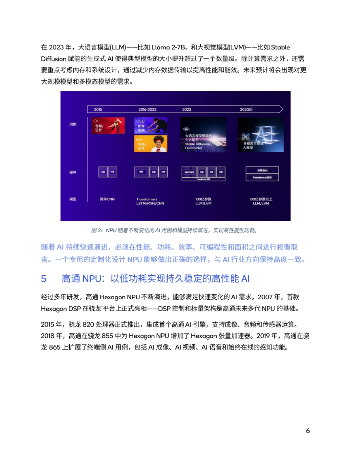 通过NPU和异构计算开启终端侧生成式AI_第6页