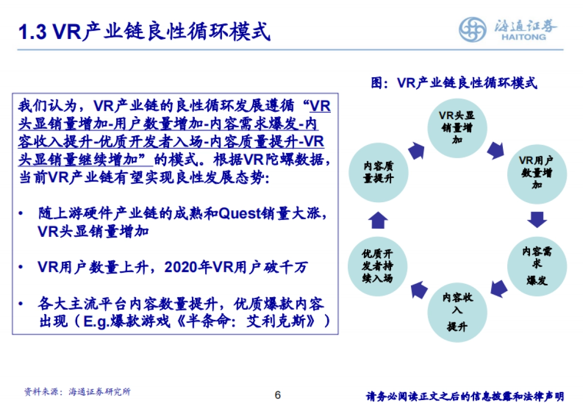 通海证券：2021年元宇宙VR产业深度报告_第7页