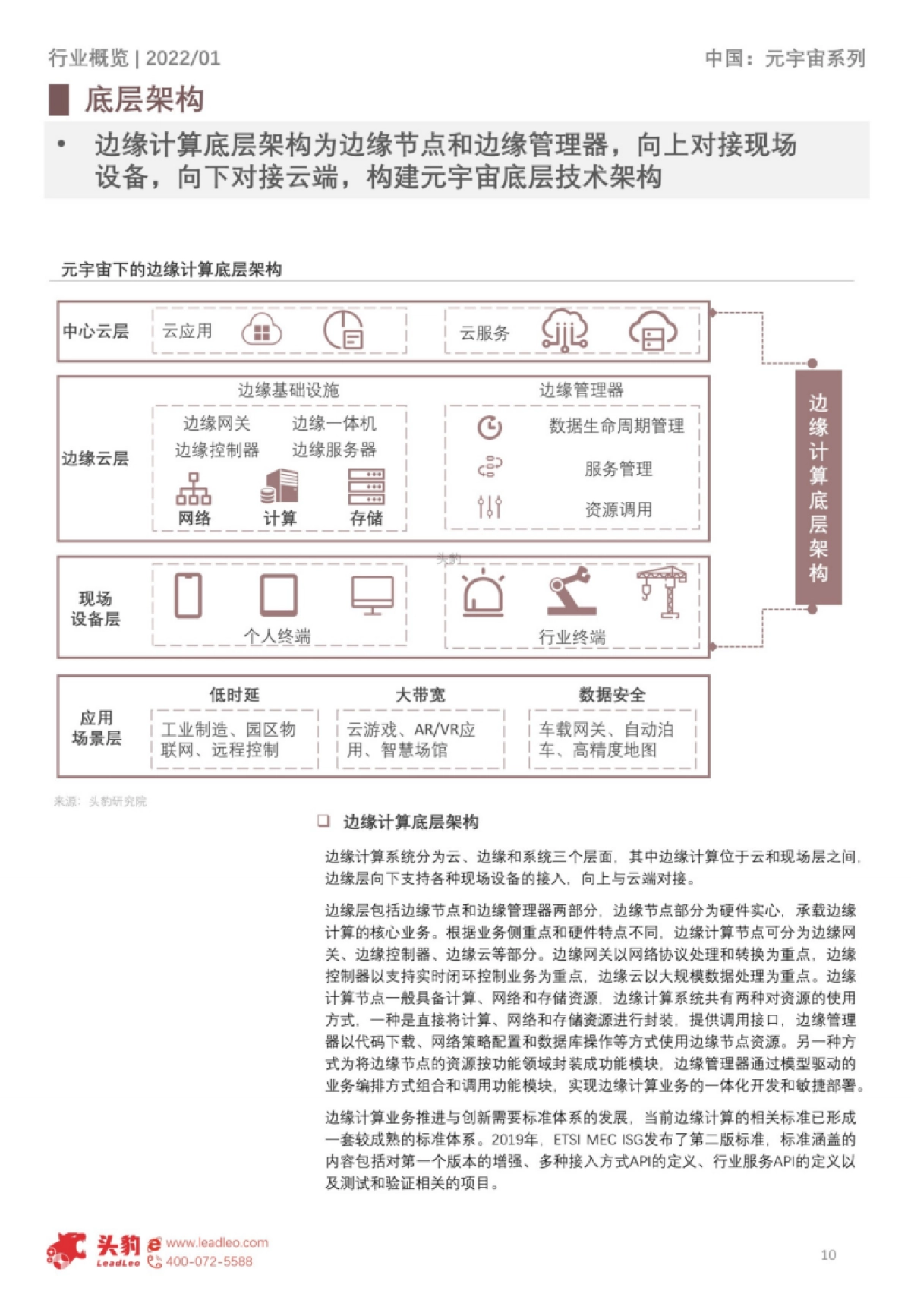 头豹研究院_2022年中国元宇宙产业系列研究报告-基础设施篇(4):边缘计算底层架构解析短报告_第10页