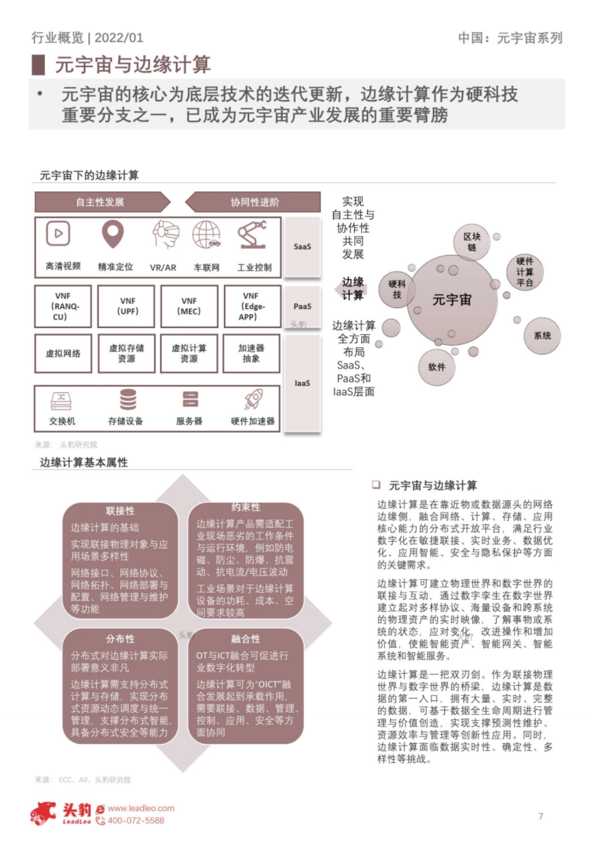 头豹研究院_2022年中国元宇宙产业系列研究报告-基础设施篇(4):边缘计算底层架构解析短报告_第7页