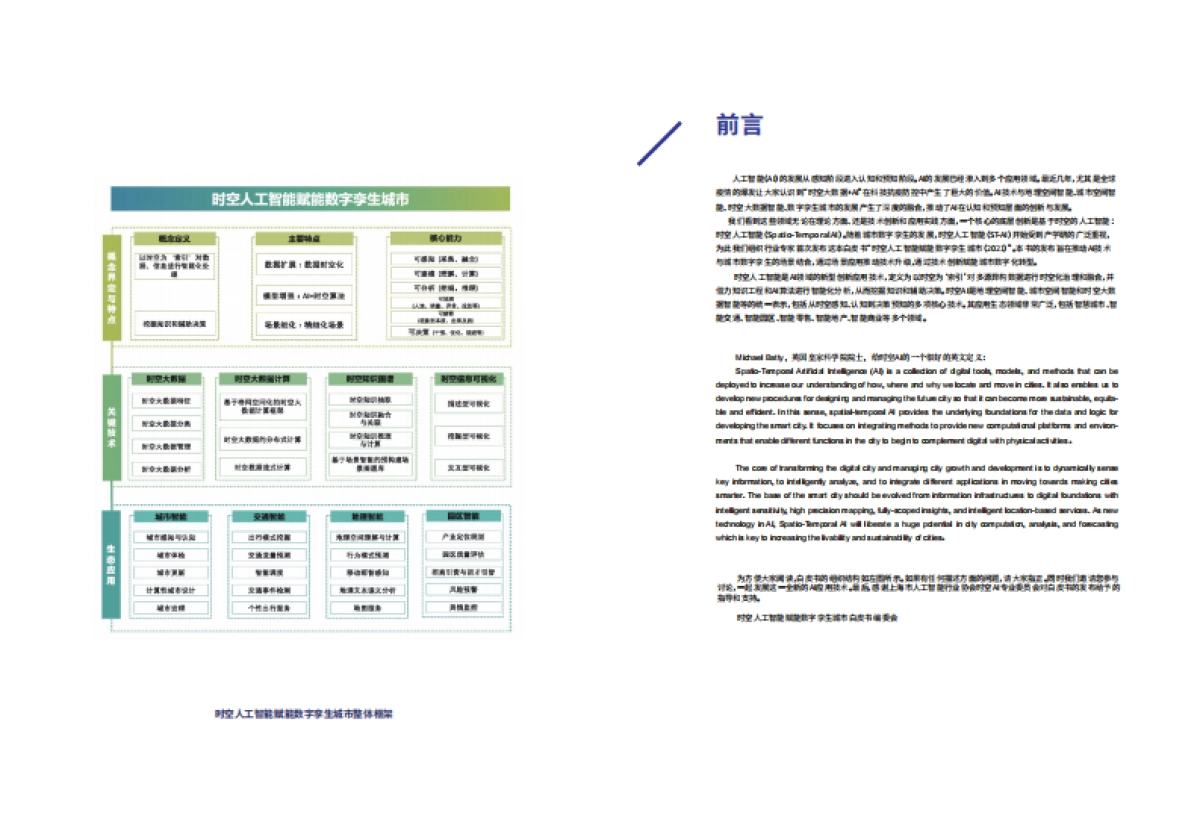维智科技:时空人工智能赋能数字孪生城市白皮书_第4页