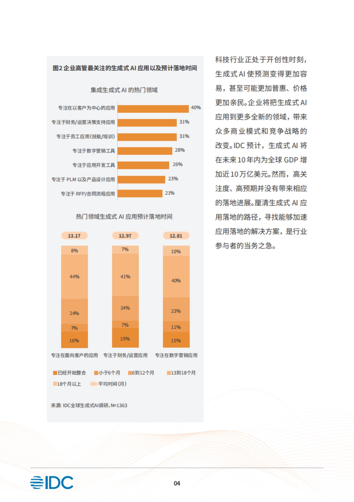 五大关键要素解锁生成式AI全新机遇-58页_第9页