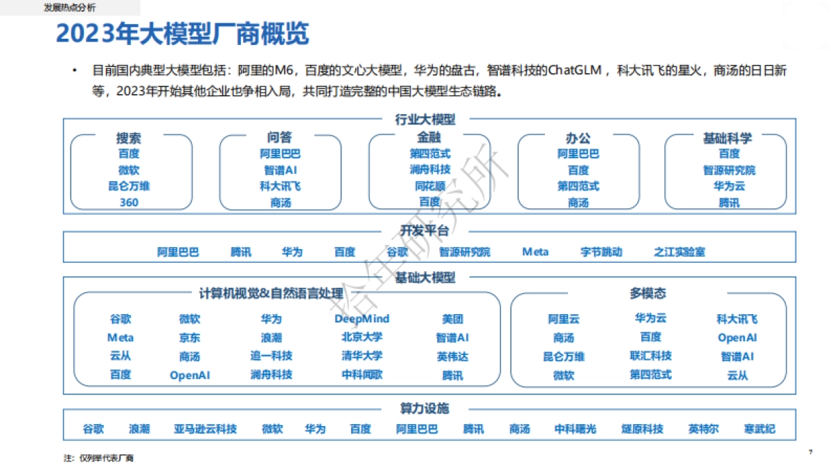 新华社研究院：人工智能大模型体验报告_第7页