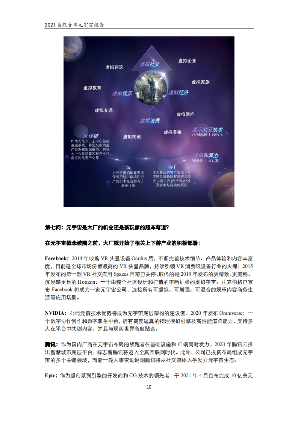 易凯资本元宇宙报告 2021_第10页