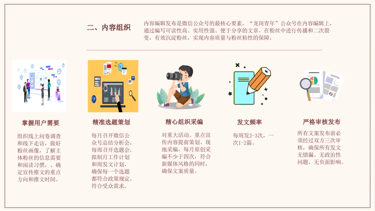 “龙岗青年”微信公众号代运营方案_第10页