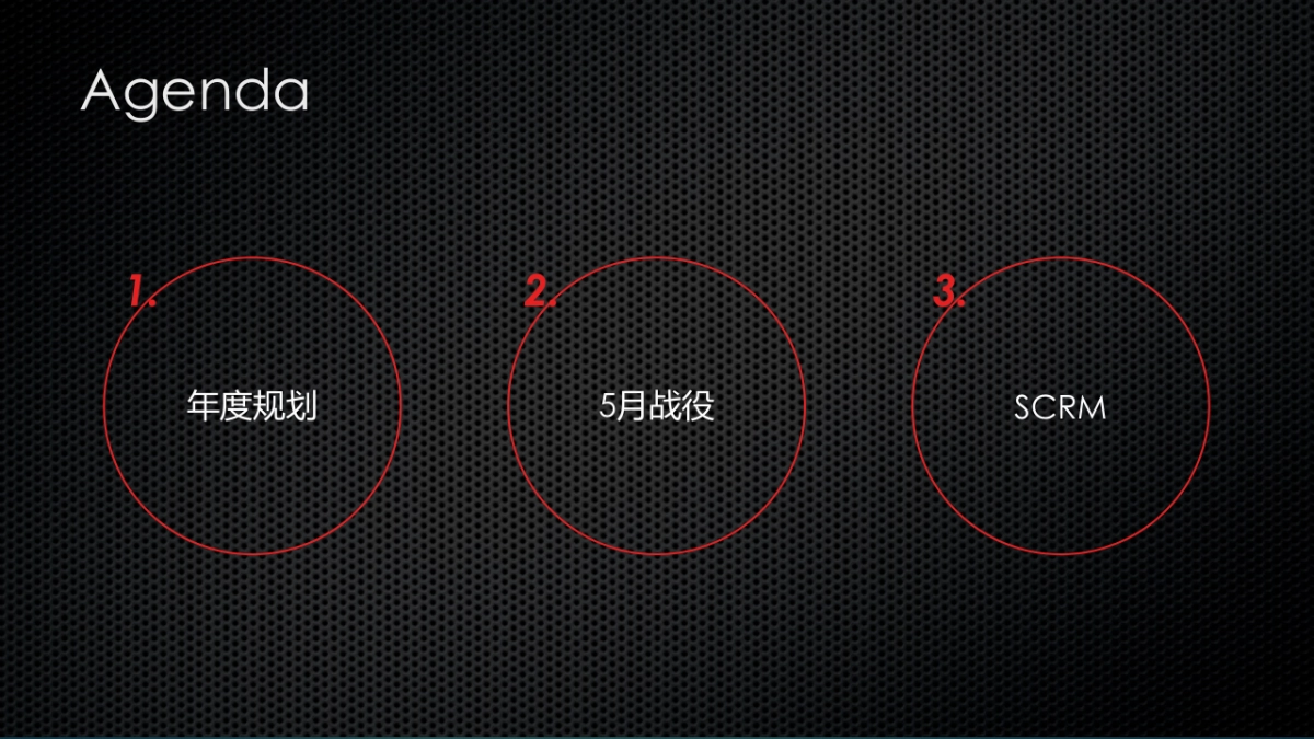 【高夫】双微构筑方案_第2页