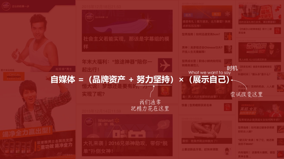 【高夫】双微构筑方案Final_第3页