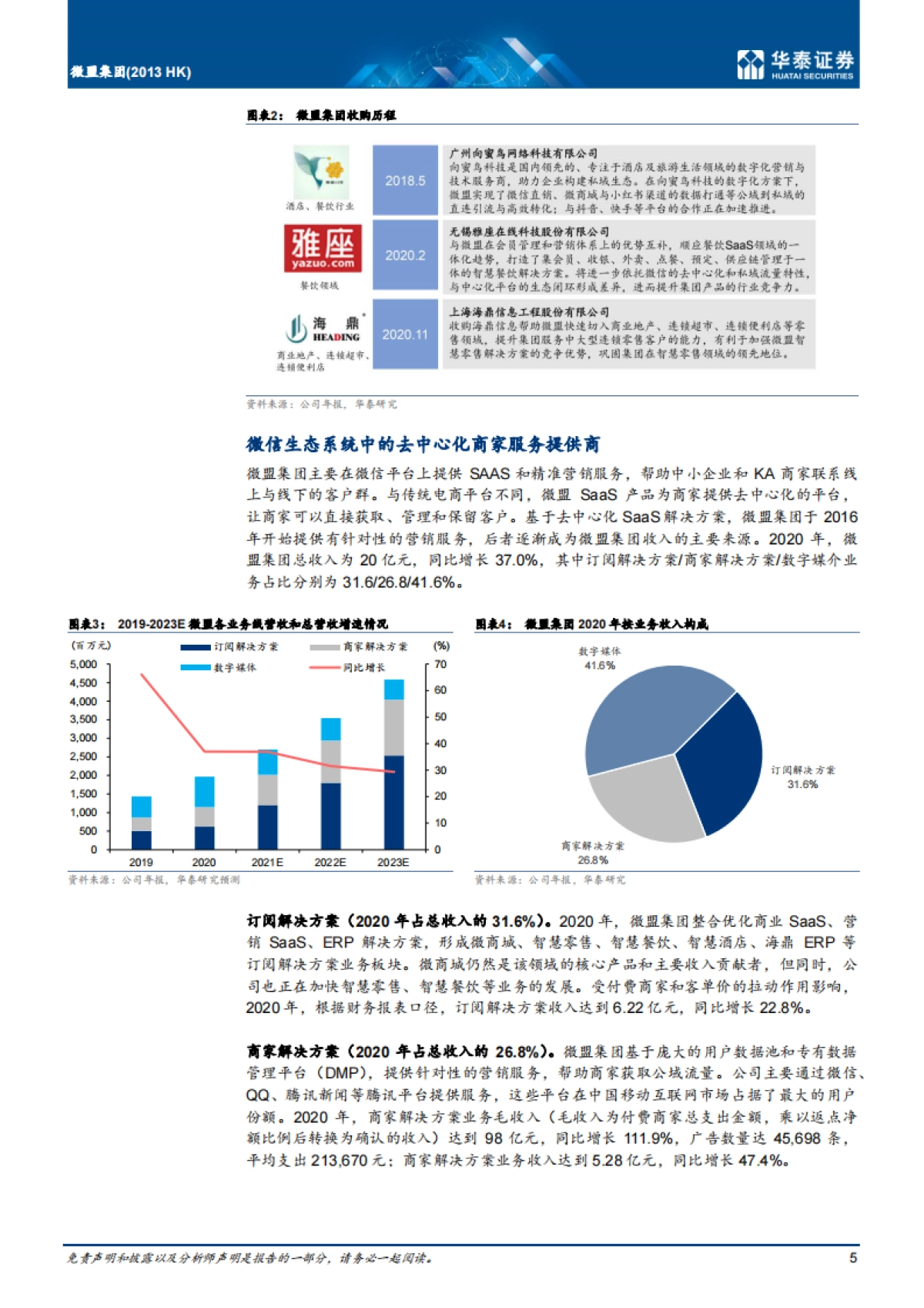 【华泰证券】微盟集团（02013）：微信生态SaaS服务领导者_第5页