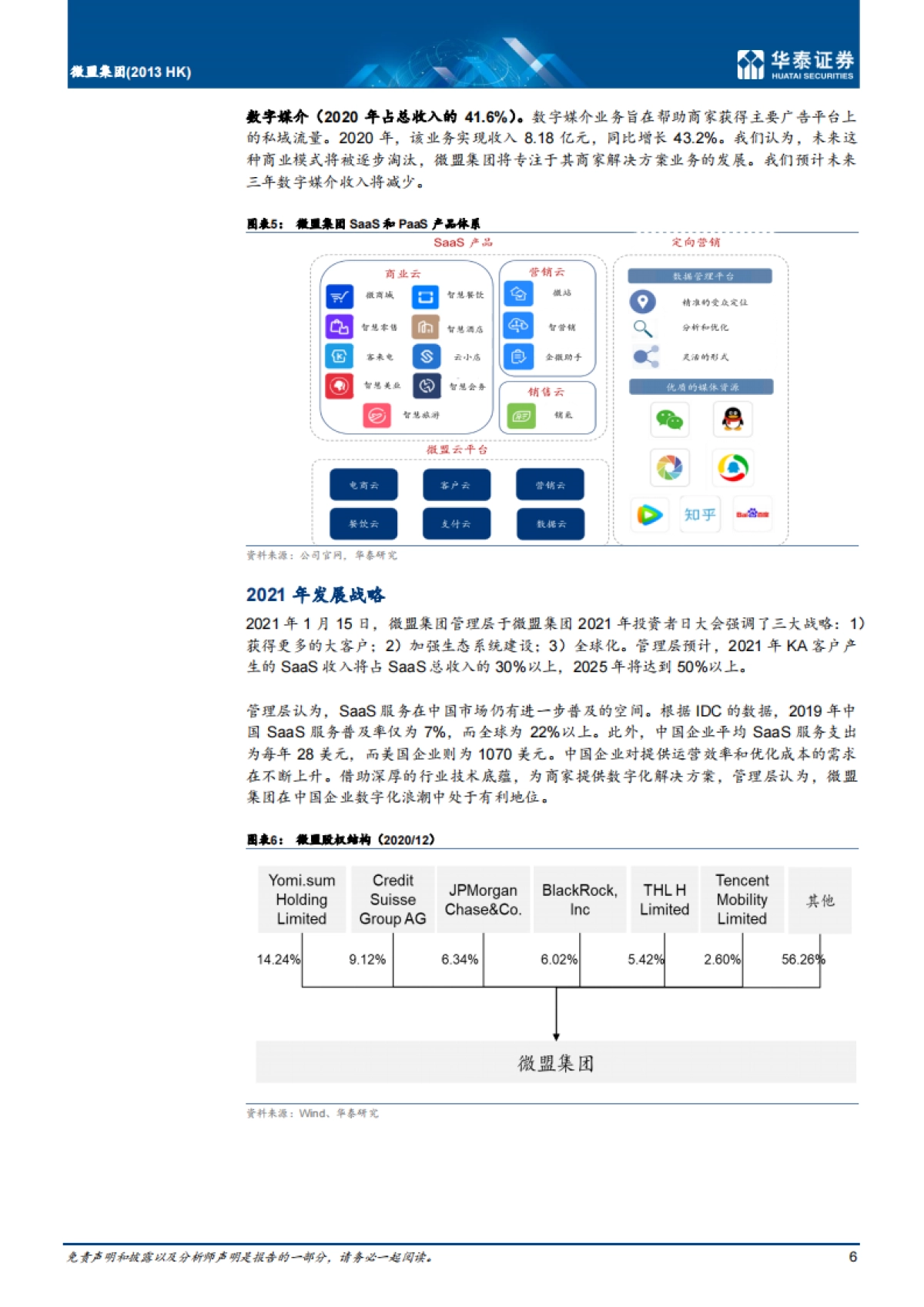 【华泰证券】微盟集团（02013）：微信生态SaaS服务领导者_第6页