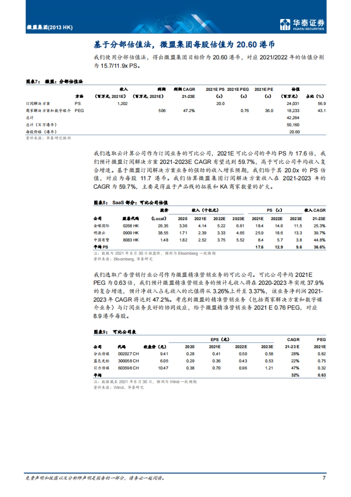 【华泰证券】微盟集团（02013）：微信生态SaaS服务领导者_第7页