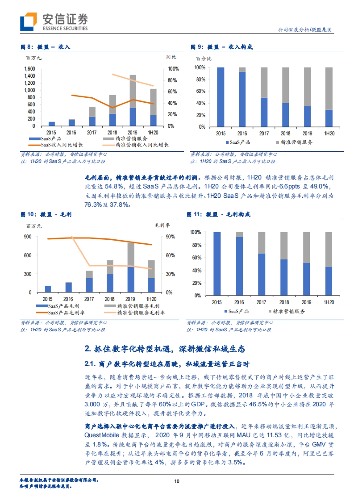 【微盟集团】微盟集团（02013）：SaaS龙头深耕微信生态，双轮驱动增长_第10页