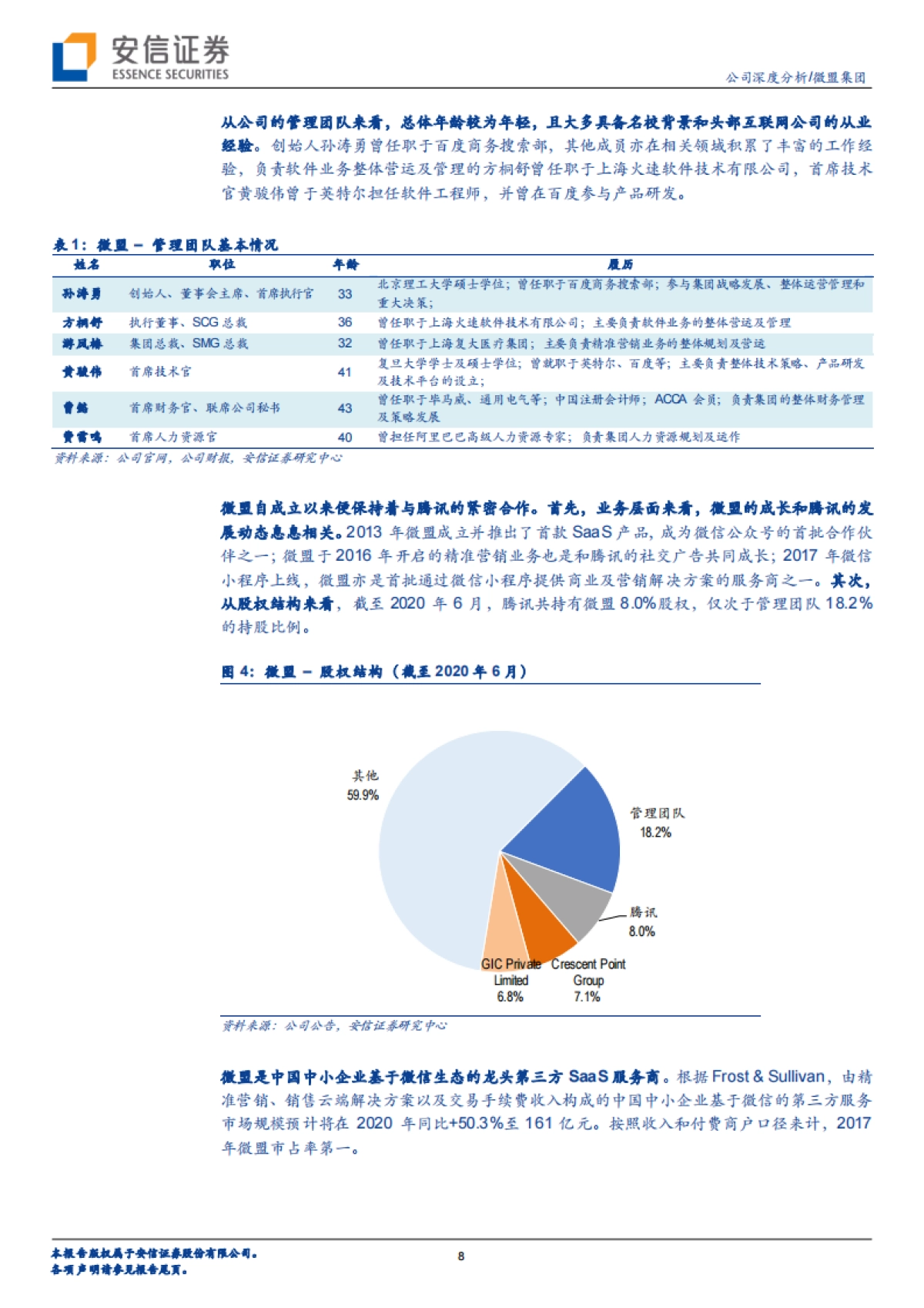 【微盟集团】微盟集团（02013）：SaaS龙头深耕微信生态，双轮驱动增长_第8页