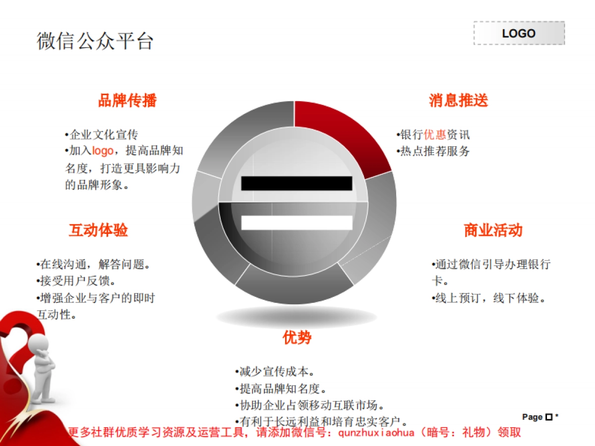 2015酒业微信营销方案最新版_第6页