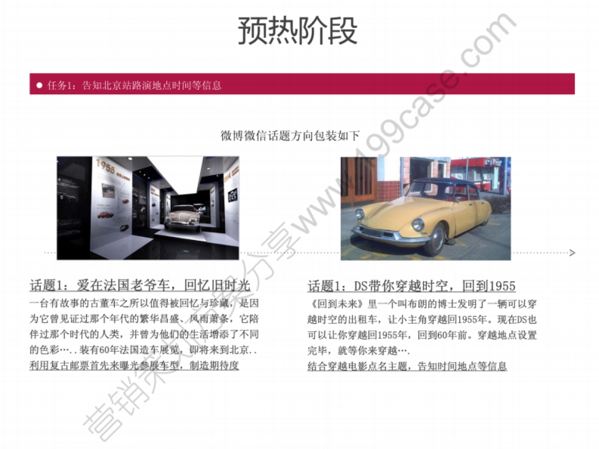 2015年DS60周年北京站微博微信传播方案_第4页