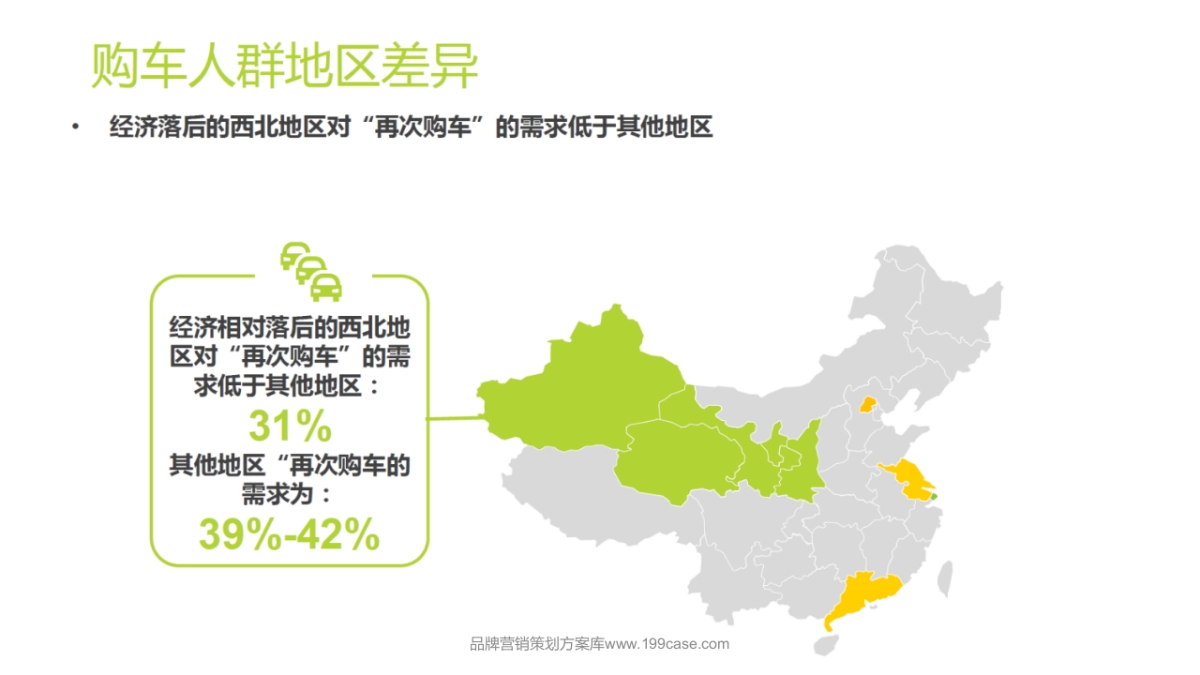 2016诚心二手车官网&微信运营建议-83P_第8页