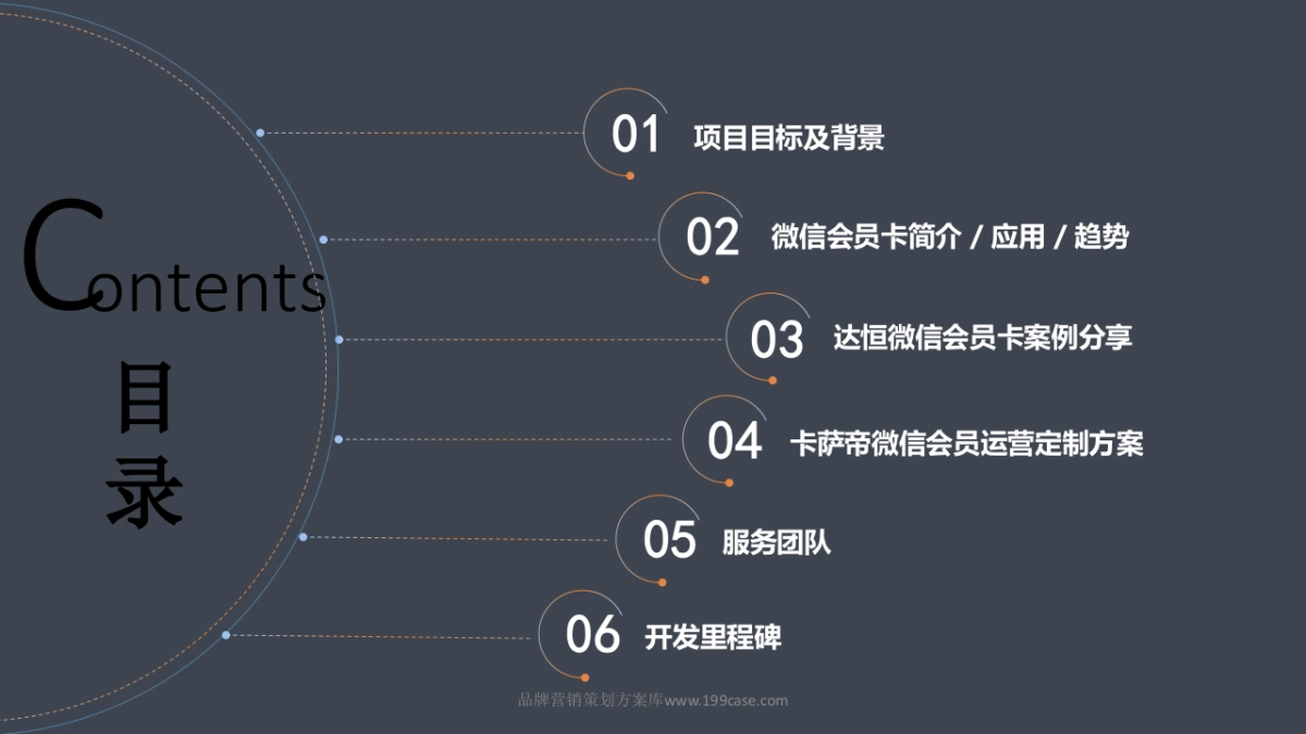2016海尔&卡萨帝微信粉丝管理-49P_第2页