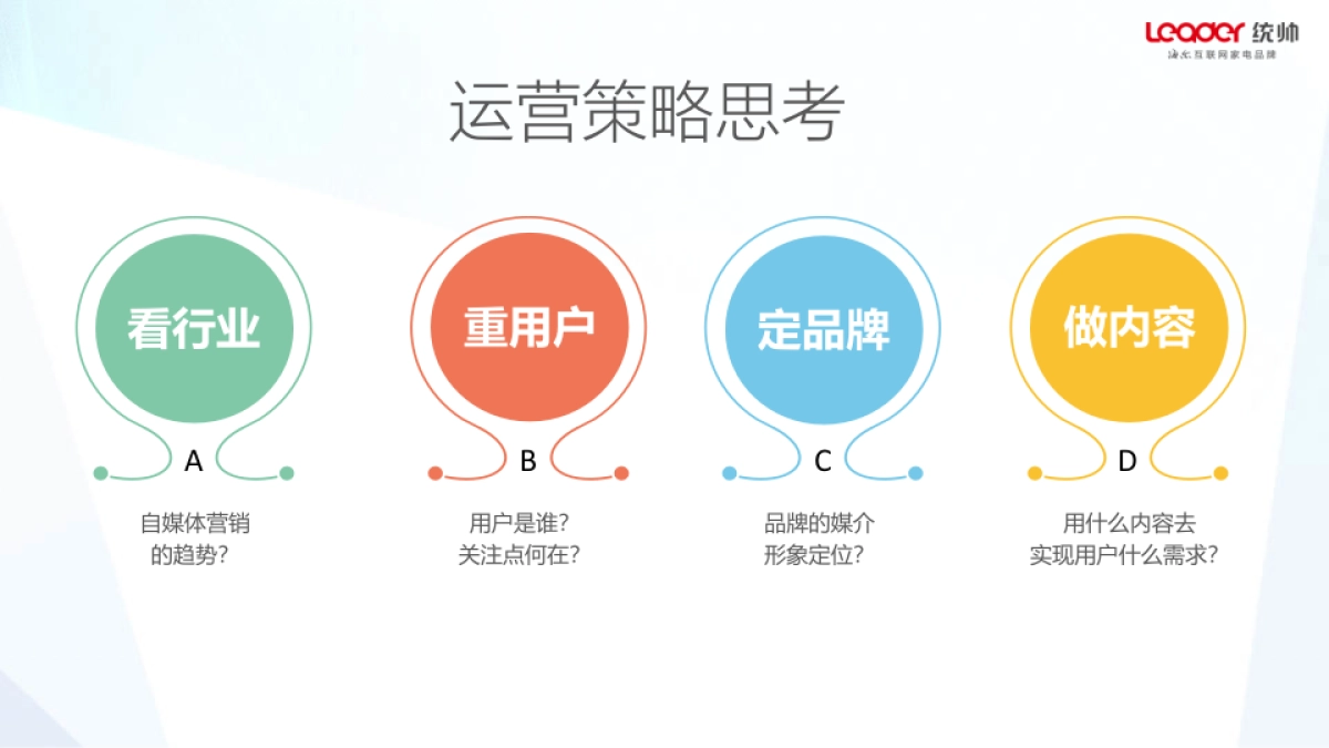 2016年统帅年度自媒体双微运维方案_第6页