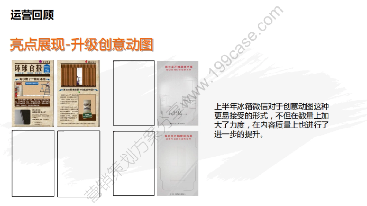 2016下半年海尔冰箱微信公众号运营方案-97P_第9页