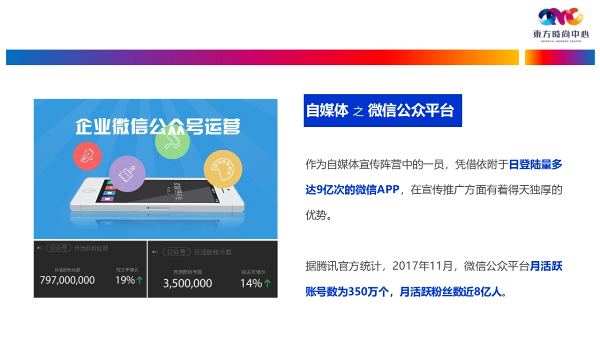 2018--OMC东方时尚中心微信公众平台运营方案_第5页