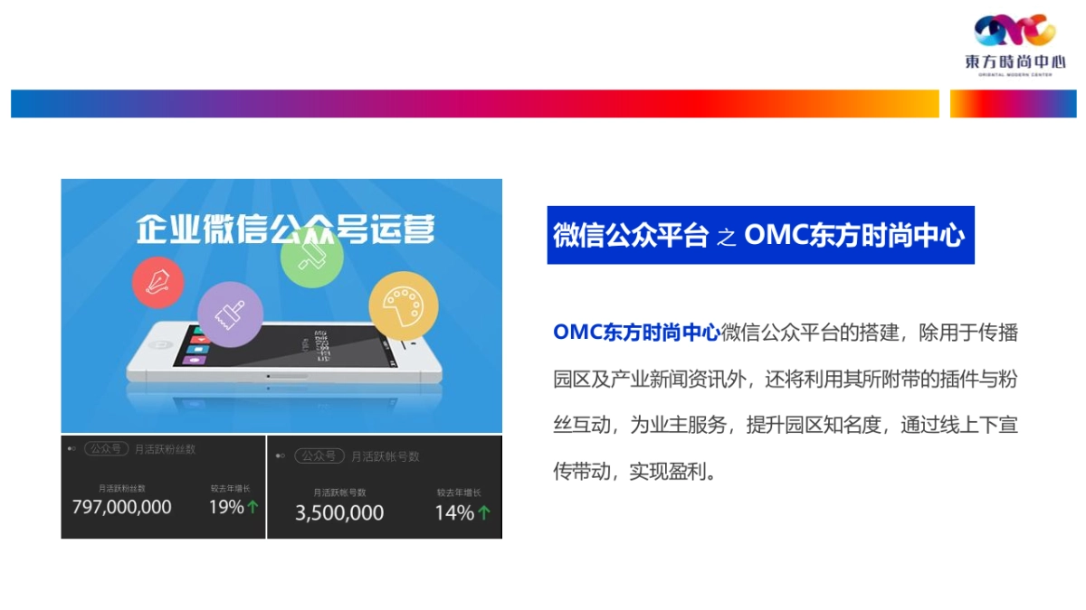 2018--OMC东方时尚中心微信公众平台运营方案_第6页