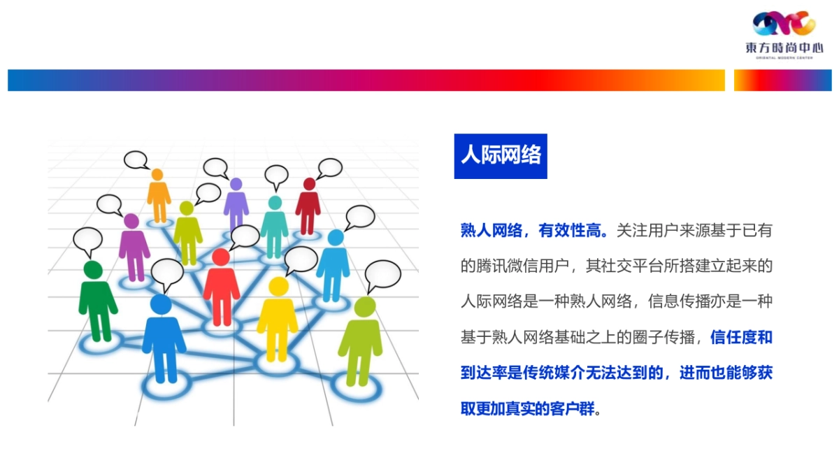 2018--OMC东方时尚中心微信公众平台运营方案_第8页