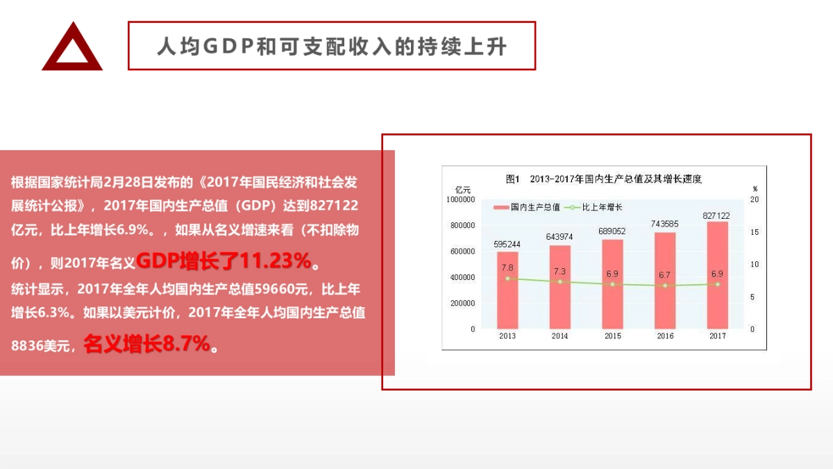 2018百年人寿公关&微信年度运营规划方案_第5页