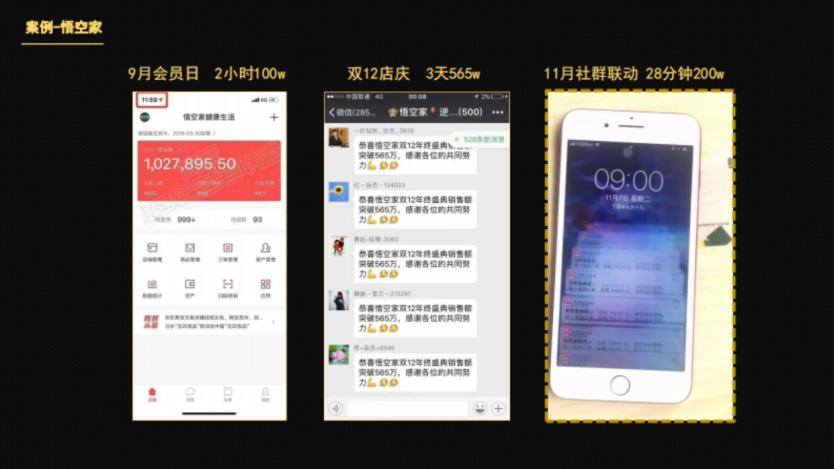 2020微信社群搭建落地玩法课件(如何通过社群杠杆点燃平台电商)-71P_第5页