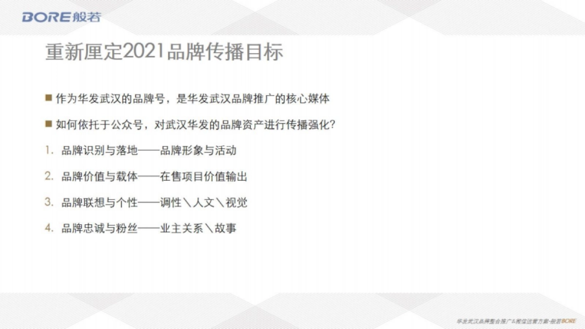 2021华发武汉品牌整合推广与微信运营服务方案（公众号优化升级）-152P_第10页