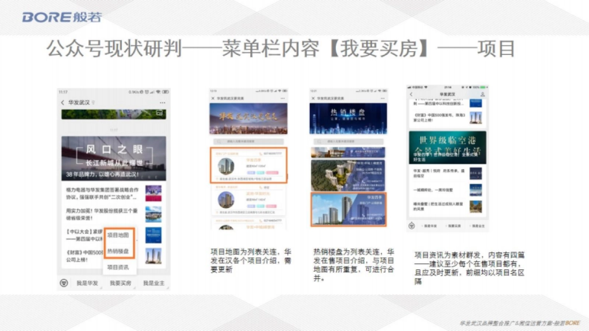 2021华发武汉品牌整合推广与微信运营服务方案（公众号优化升级）-152P_第7页