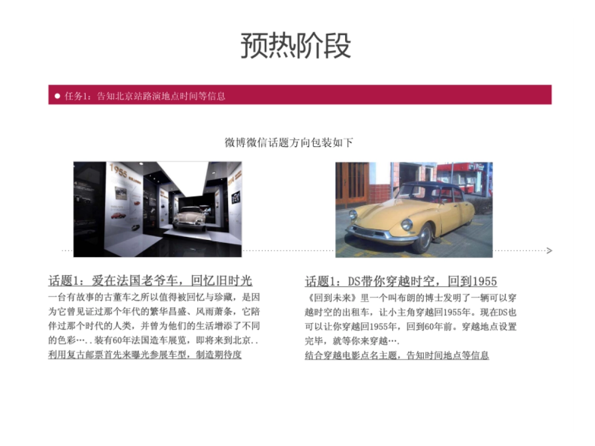 DS60周年北京站微博微信传播方案_0_       _第4页