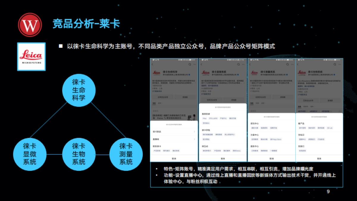 EVIDENT工业公众号运营方案_第9页