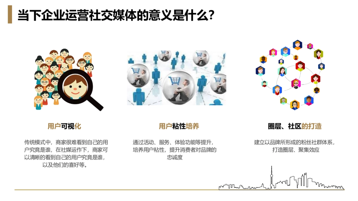 K11沈阳双微运营规划_第7页