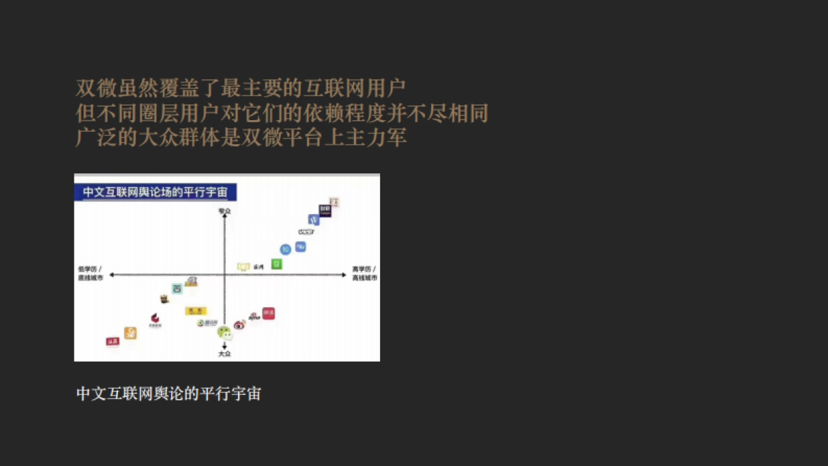 比佛利微信微博运营策划方案_第8页