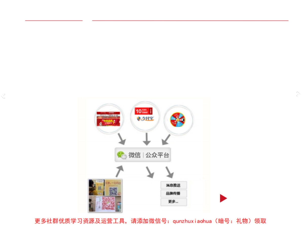 比其时尚微信营销推广方案_第7页