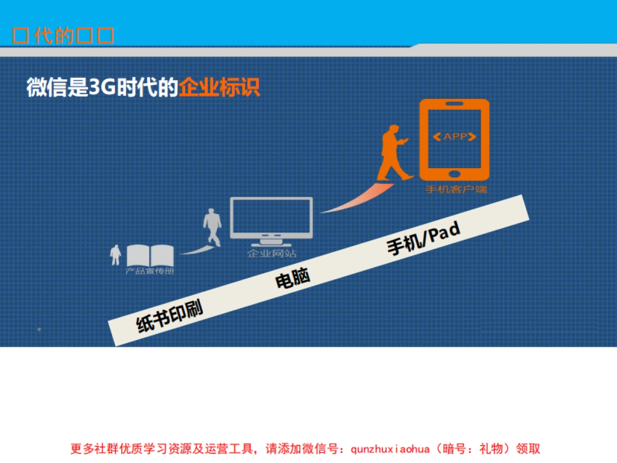 餐饮行业微信运营方案_第4页