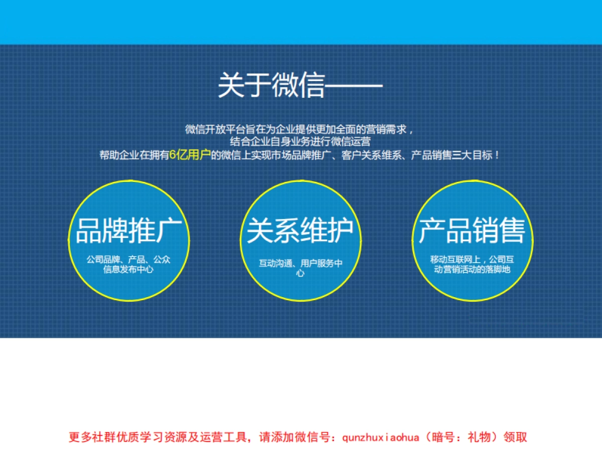 餐饮行业微信运营方案_第7页