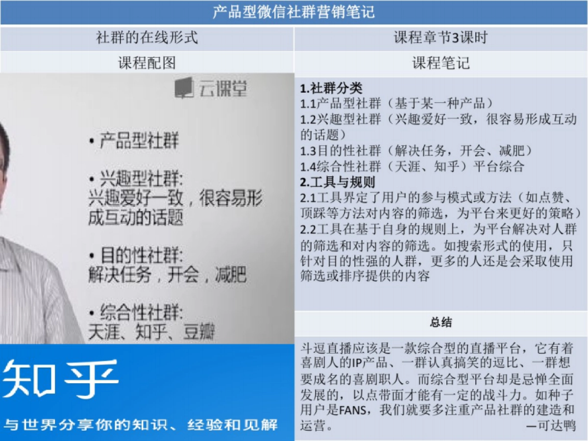 产品型微信社群营销笔记_第2页
