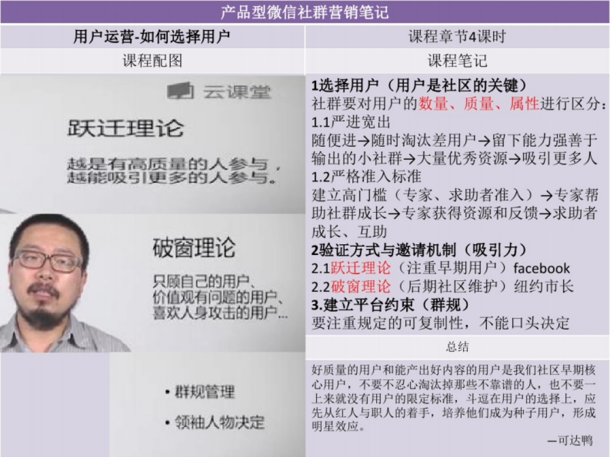 产品型微信社群营销笔记_第3页