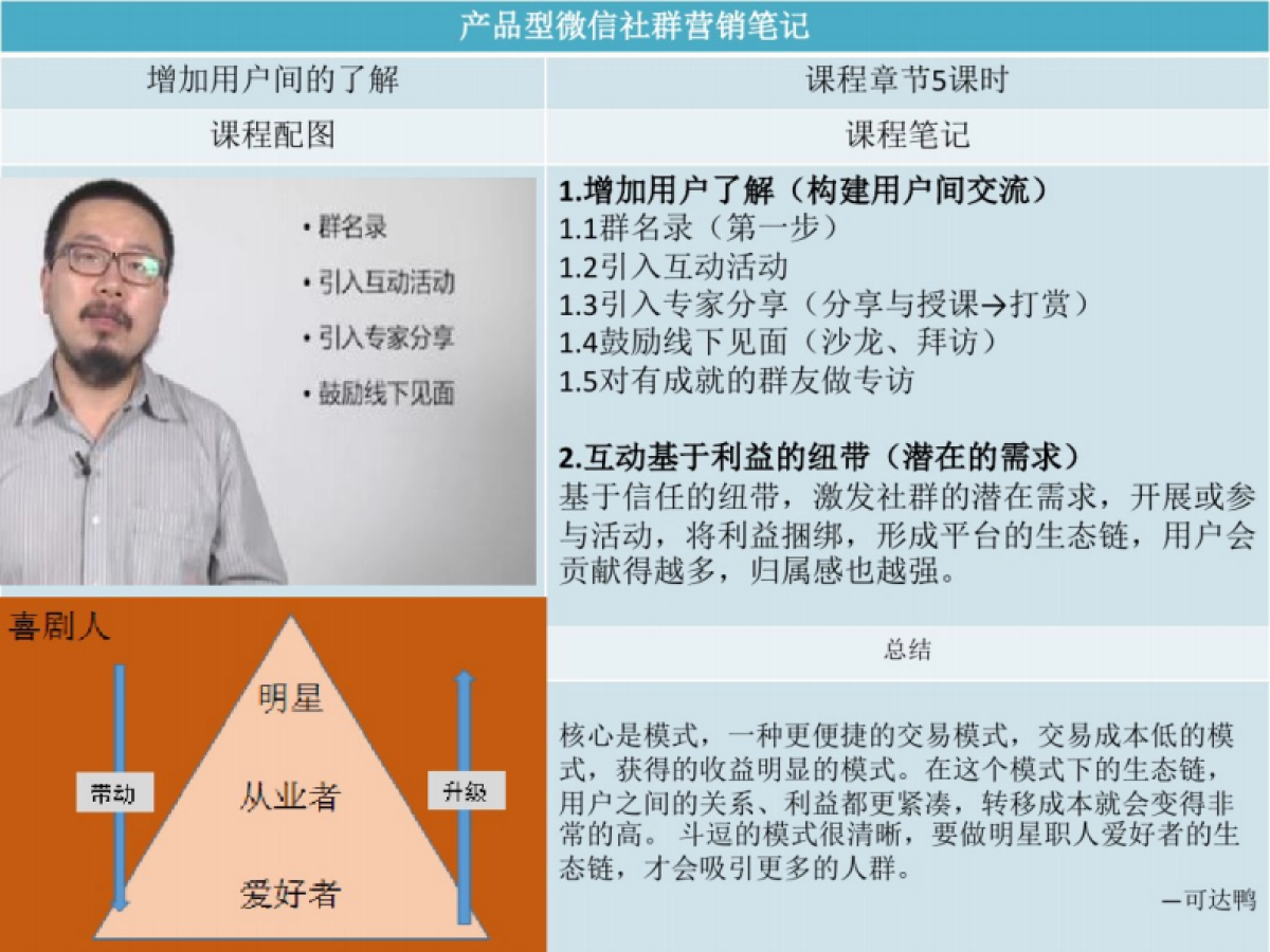 产品型微信社群营销笔记_第4页