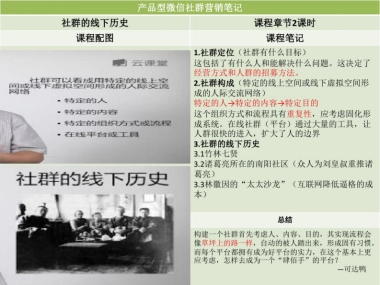 产品型微信社群营销笔记