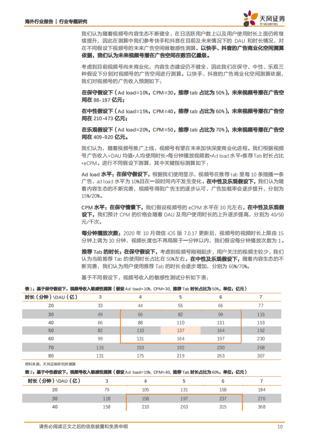 传媒行业腾讯专题深度一：视频号，社会里，每个人-天风证券_第10页