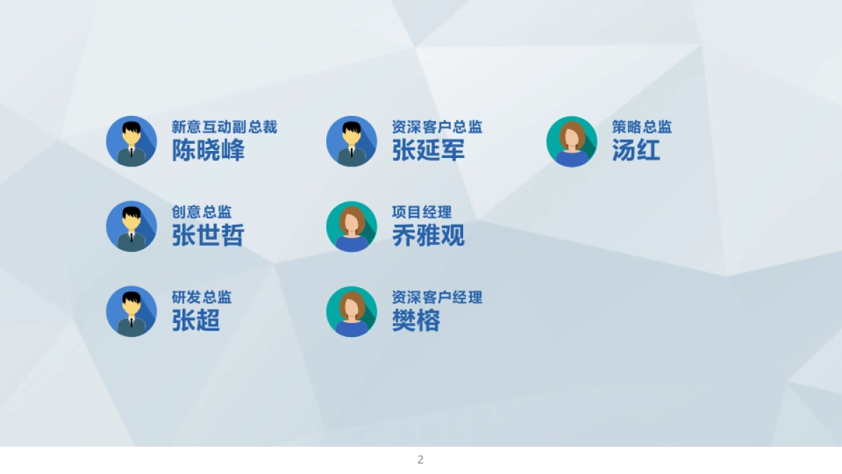 东风标致微信服务号暨移动营销投标方案_第2页