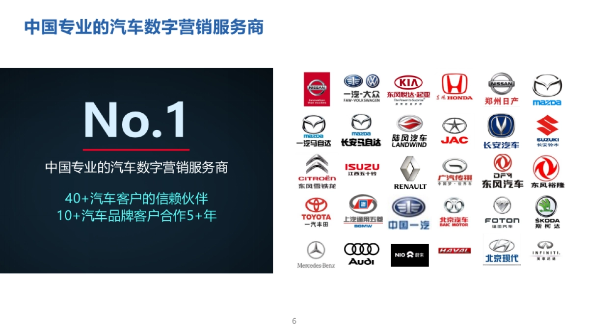 东风标致微信服务号暨移动营销投标方案_第6页