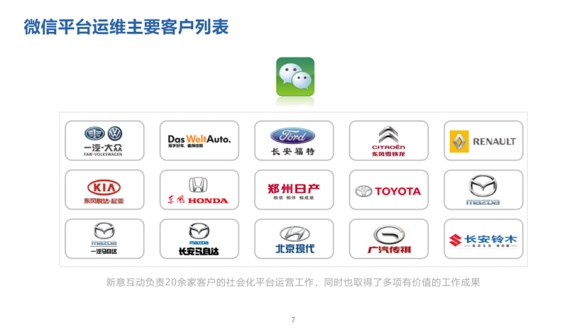东风标致微信服务号暨移动营销投标方案_第7页