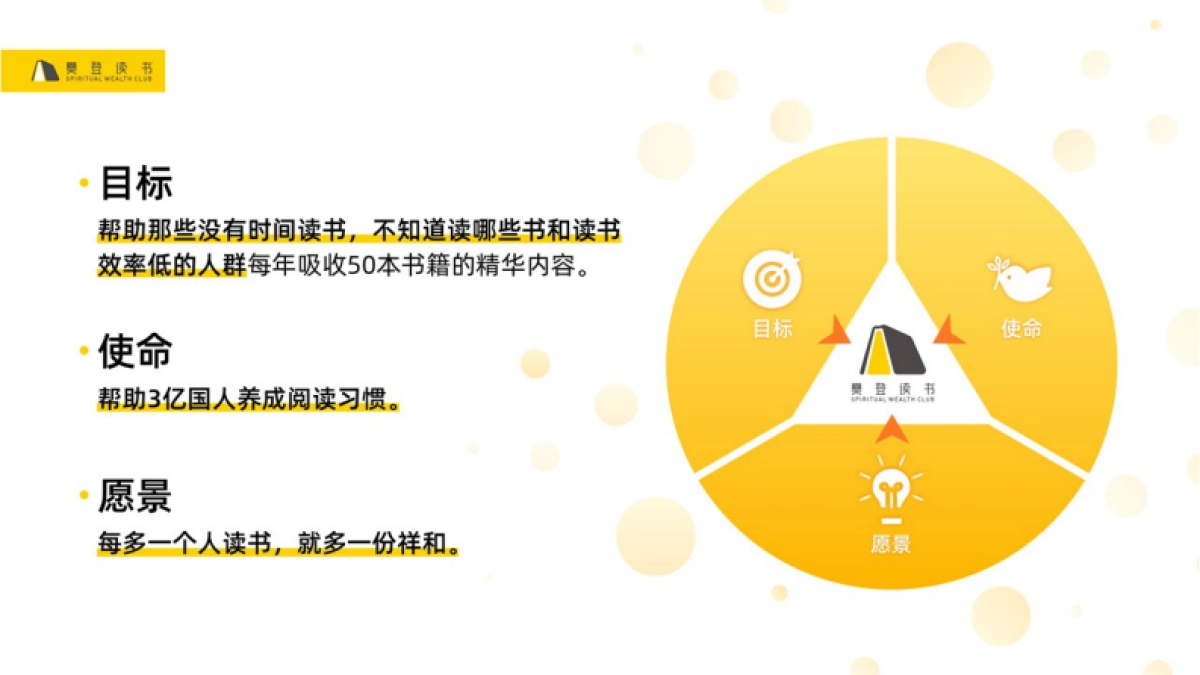 樊登读书微信视频号直播首秀策划案 (给视频号团队）_第3页