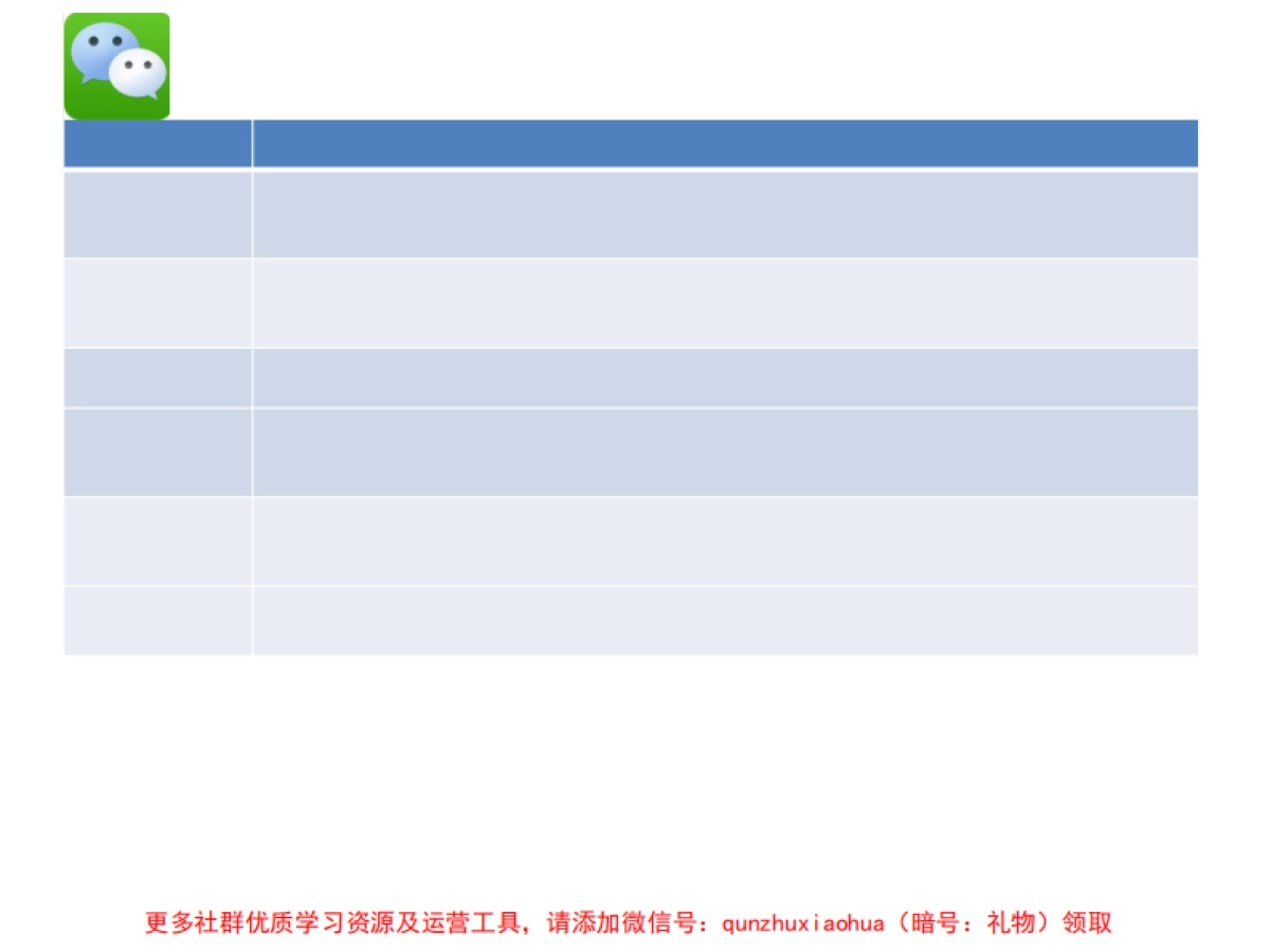 房地产楼盘微信网站建设营销方案_第10页