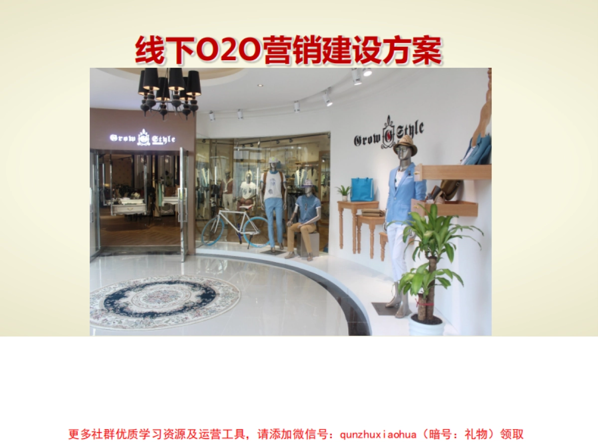 服装品牌店020微信运营方案_第1页