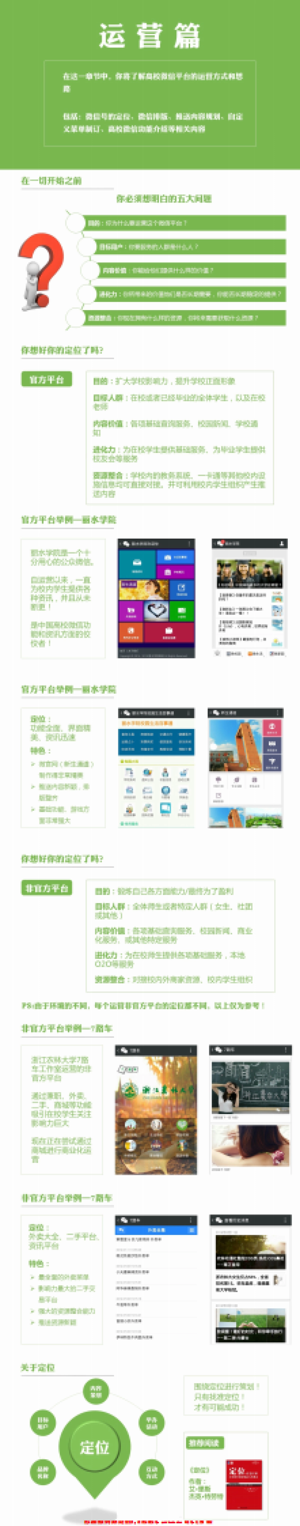 高校微信公众号运营指导_第3页
